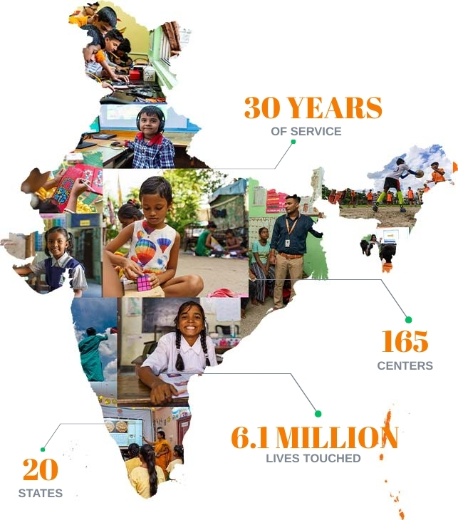 Literacy India Impact